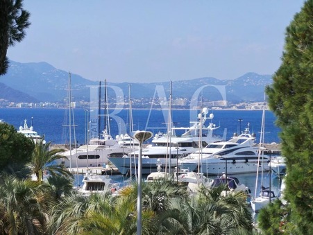 vente appartement Cannes 2490000 €