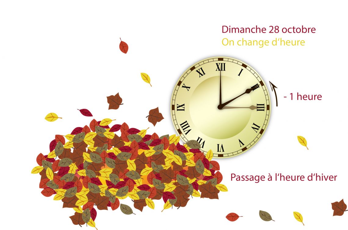Changement d'heure Changement d'heure