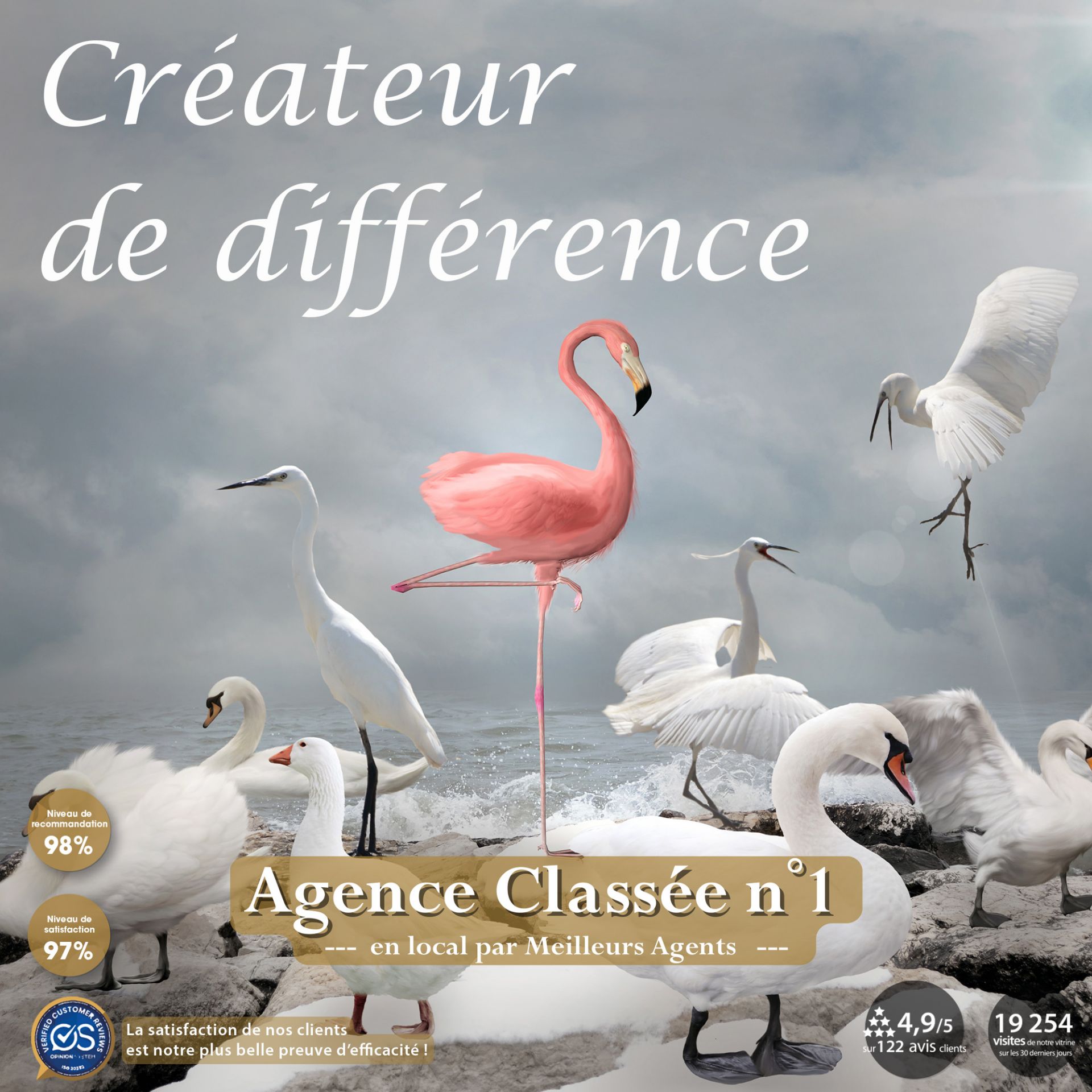 Créateur de différence 