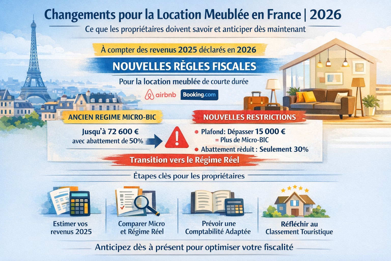 Location meublée : comprendre simplement ce qui change en 2026