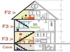 À vendre appartement 9 pièces 205 m²