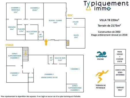 Vente maison 328 000 €  Cadours
