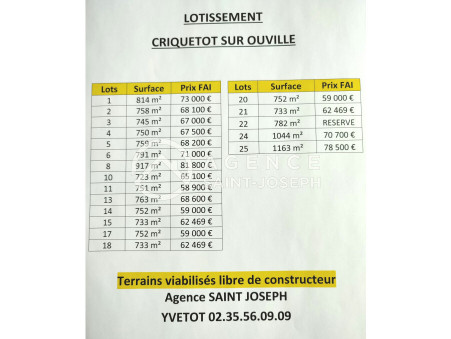 Terrain 62 469 € Réf. 6158 Yerville
