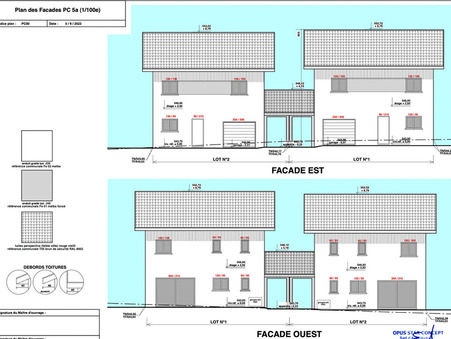 A vendre maison Saint Cergues 74140; 524 000 € 