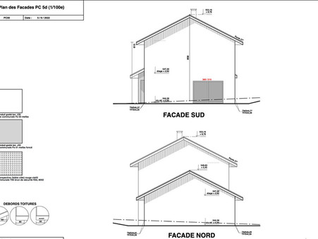 Achat maison Saint Cergues Réf. 1451