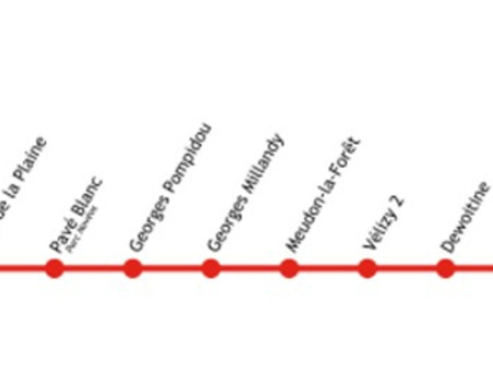 Appartement sur Chatillon ; 299 000 €  ; A vendre Réf. 1365