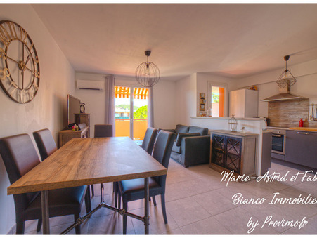 Vente appartement prix nous consulter Draguignan