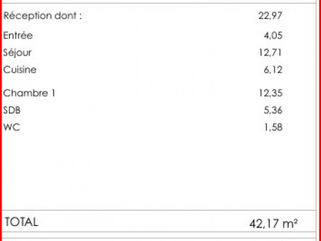 Vente appartement 272 000 €  Aix en Provence