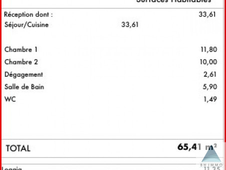 Vente appartement 325 000 €  Aix en Provence