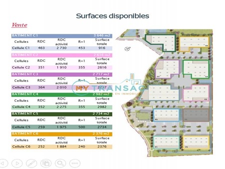Villebon-sur-Yvette 5 026 450 €