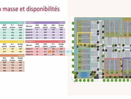 Saint-Pierre-du-Perray  674 075 €