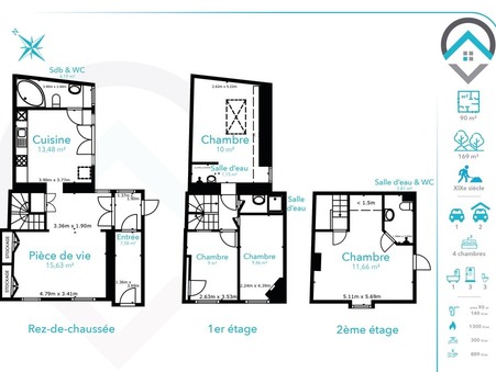 Autre prix nous consulter sur  () - Réf. 