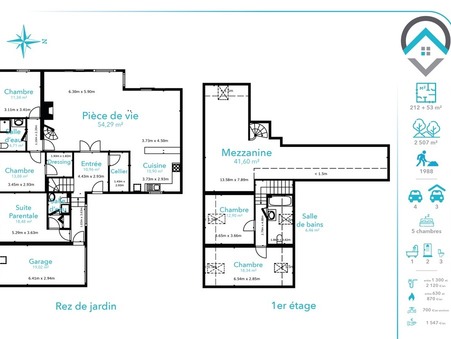 Maison 399 900 €  Réf. 208641 Bagneaux sur Loing