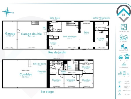 A vendre maison Villemer 77250; 635 000 € 