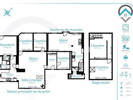 Appartement 199 000 €  Réf. 210966 Châtenay sur Seine