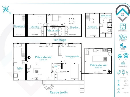 Maison sur Moret Loing et Orvanne ; 475 000 €  ; Achat Réf. 211198