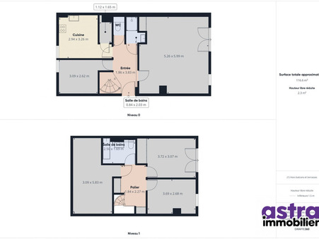 A vendre appartement Frouzins 31270; 349 900 €