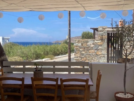 Vente Fondscommerce Ano Syros Κωδικός954PLP - Slide : slide