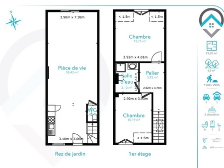 Maison sur Saint Fargeau Ponthierry ; 285 000 &euro;  ; Vente Réf. 216055-4