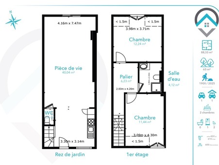 A vendre maison Saint Fargeau Ponthierry 77310; 299 900 &euro; 