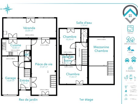 Maison 210 000 &euro;  sur Saint Pierre Lès Nemours (77140) - Réf. 217556