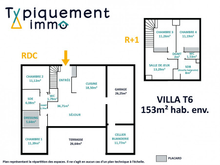 Vente maison 450 000 &euro;  Saint-Marcel-Paulel