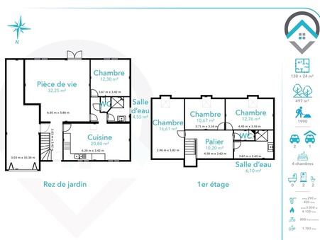 Vente maison 250 000 &euro;  Nemours