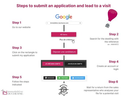 Location Appartement BLOTZHEIM Réf. AWA1355 - Slide 9