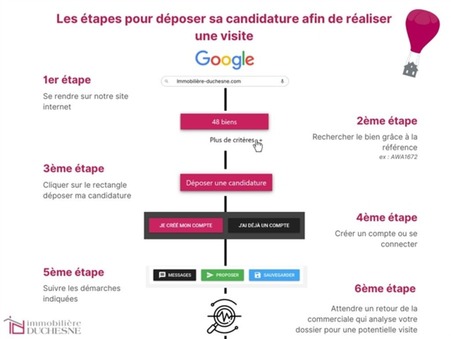 Location Appartement BARTENHEIM Réf. AWA1226 - Slide 10