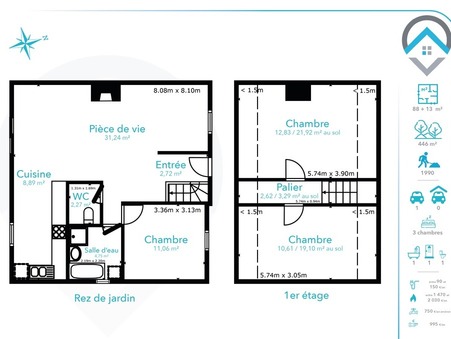 A vendre maison Souppes sur Loing 77460; 149 000 &euro; 