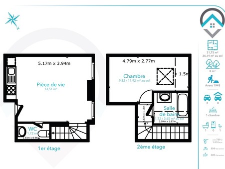 Achat appartement La Chapelle la Reine Réf. 220270