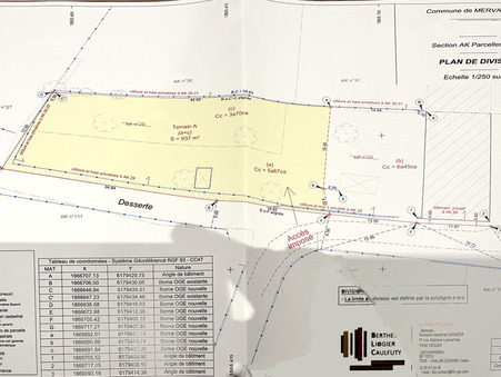 Achat terrain Mervans Réf. 4744