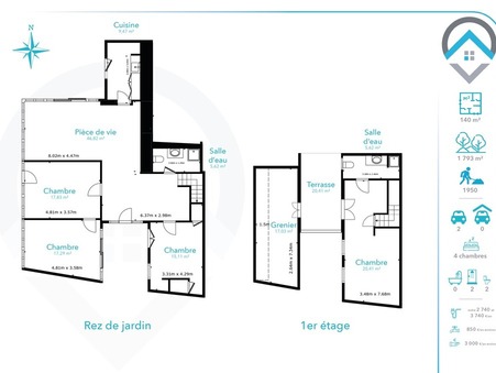Vente maison 750 000 &euro;  Moret Loing et Orvanne
