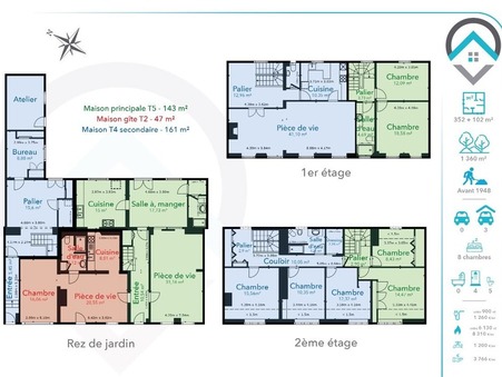 Maison 375 000 &euro;  Réf. 220765 Souppes sur Loing