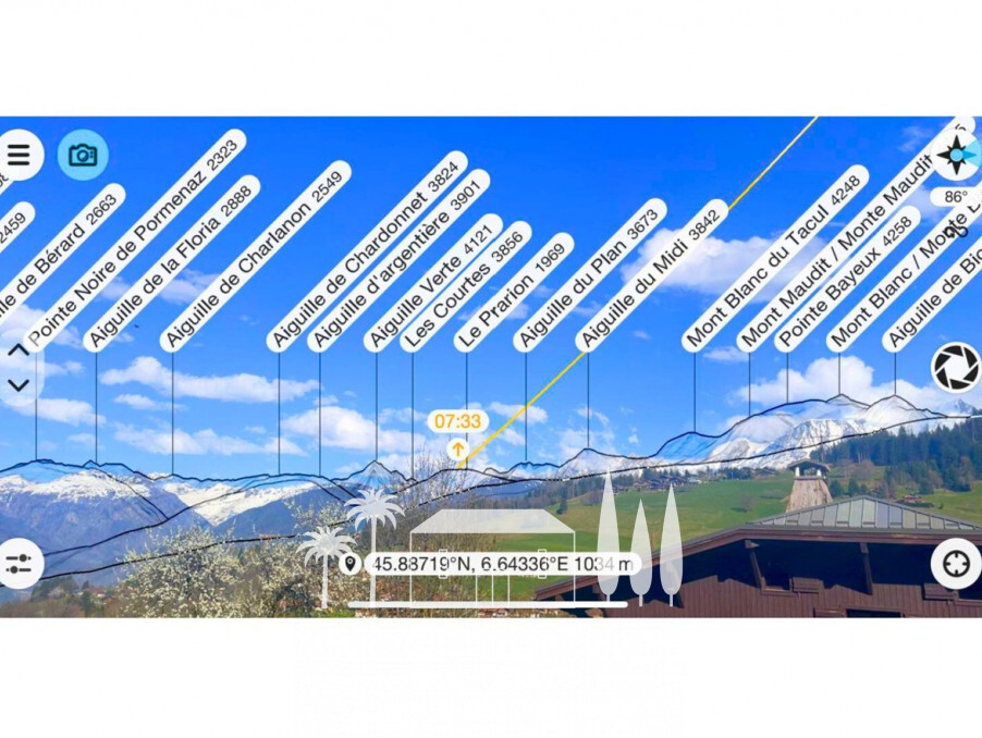 Immeuble 1 500 000 €  Réf. M49590 Combloux