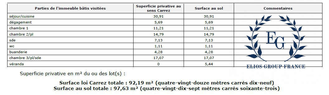 Appartement 399 000 €  Réf. 1263-ELIOSGROUP1_1263 Allauch