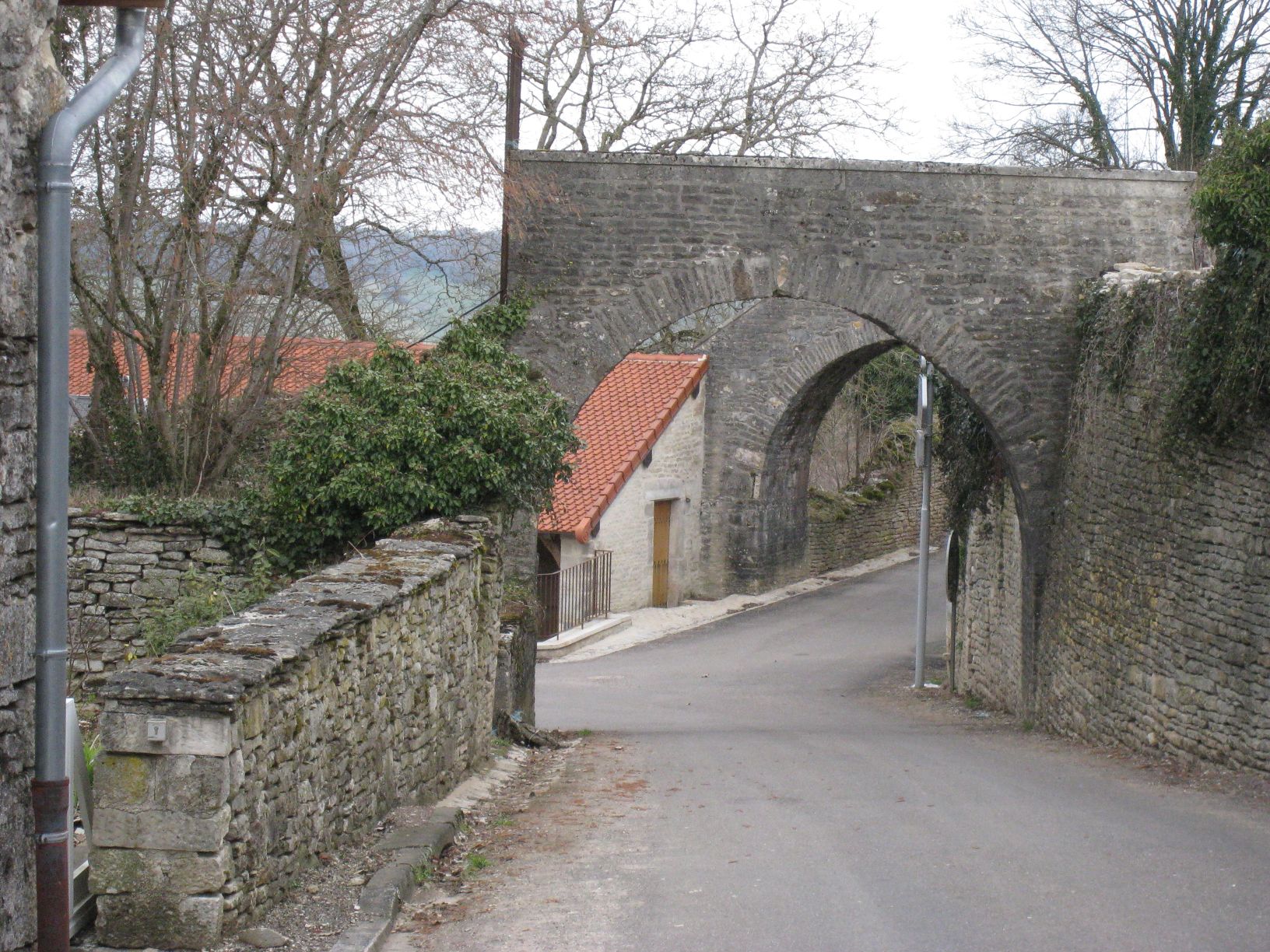 Consortium Immobilier