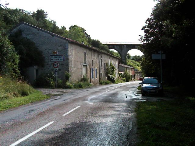 Consortium Immobilier
