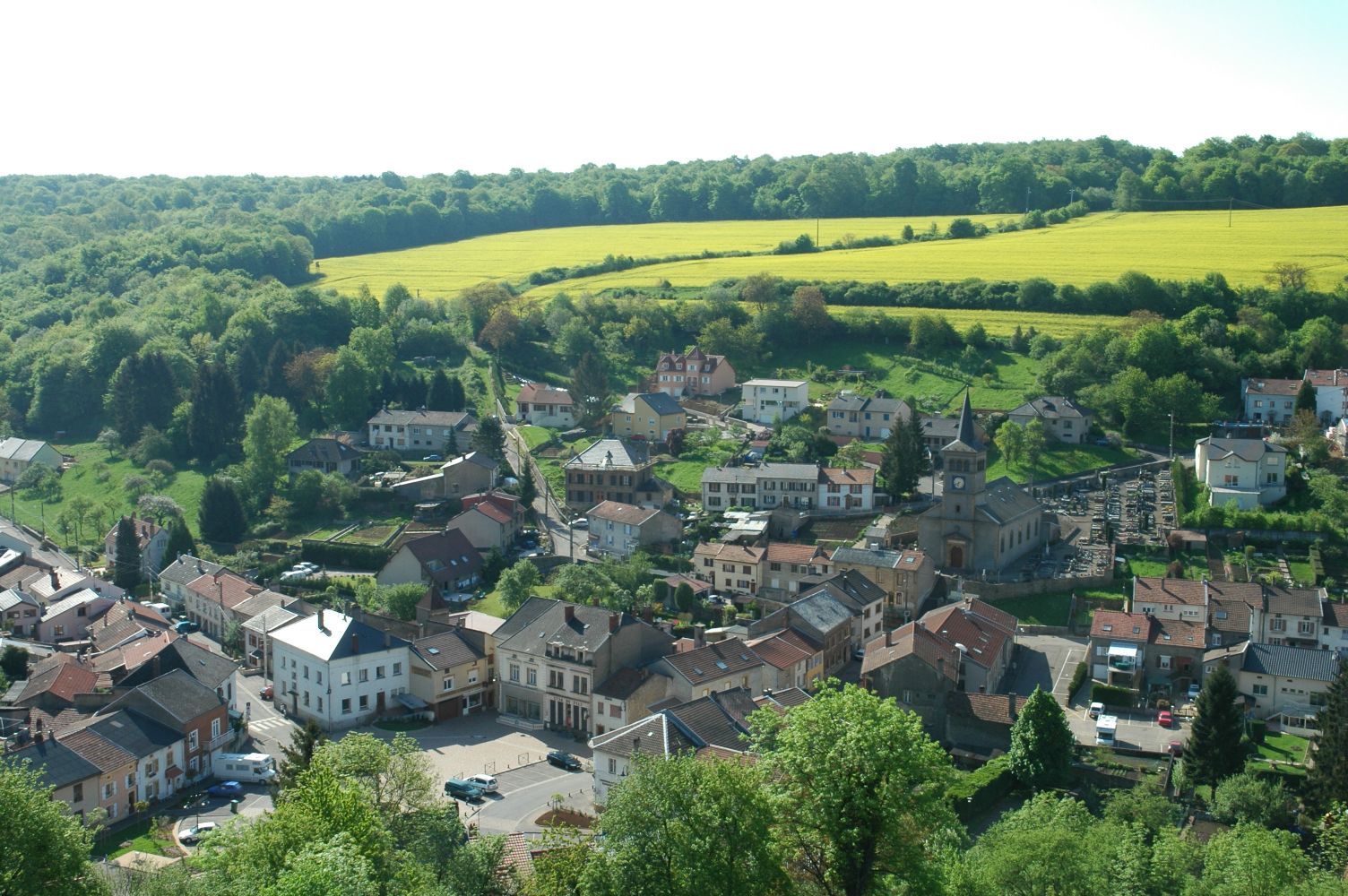 Consortium Immobilier