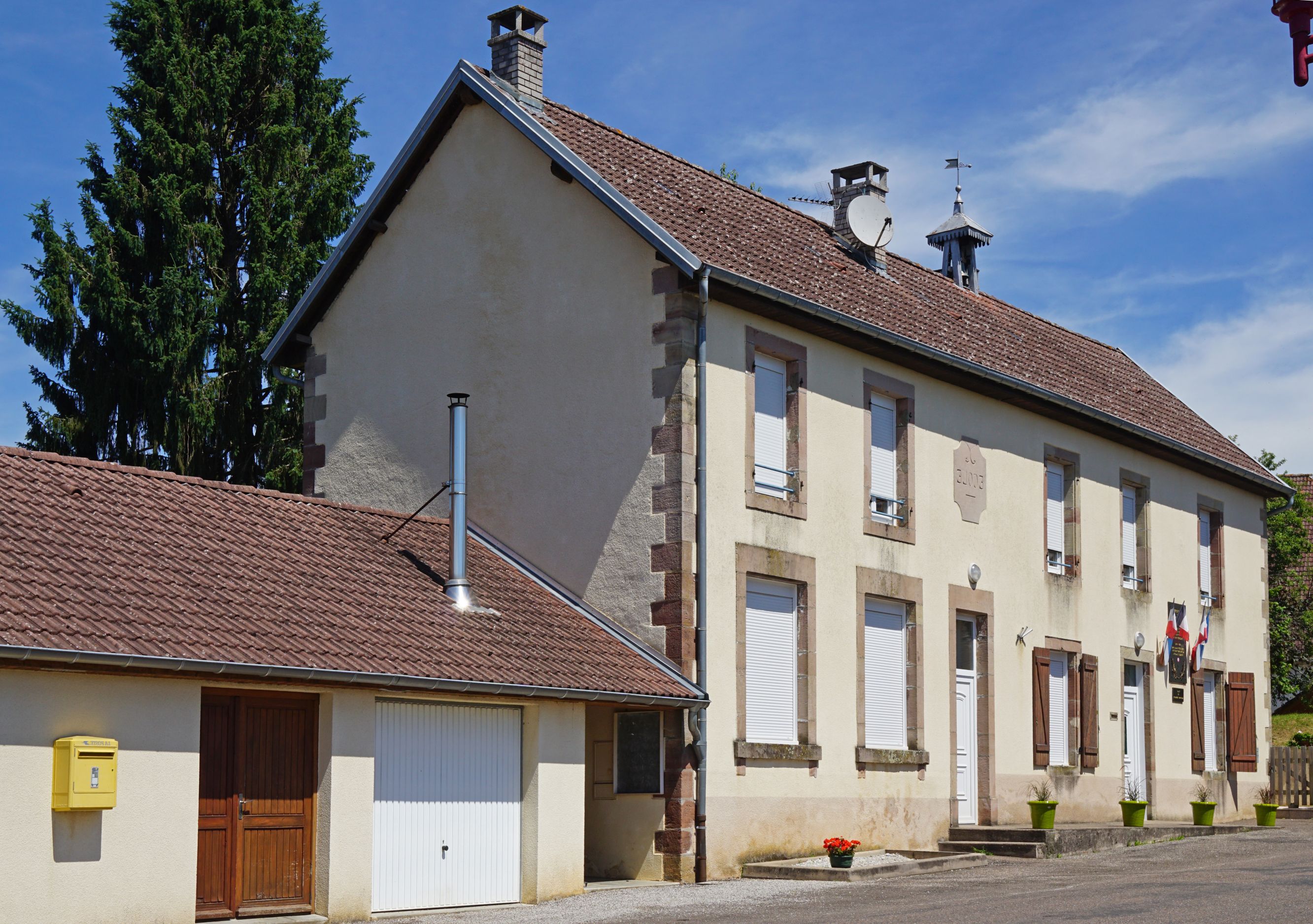 Consortium Immobilier